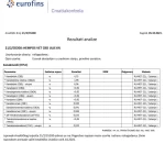 cbd ulje 6 isp potpisano