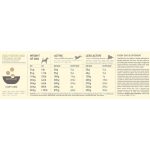 ns aca feeding guide duck 900 1