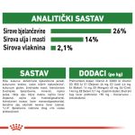 rc shn ageingmini12 cv eretailkit 7 hr hr